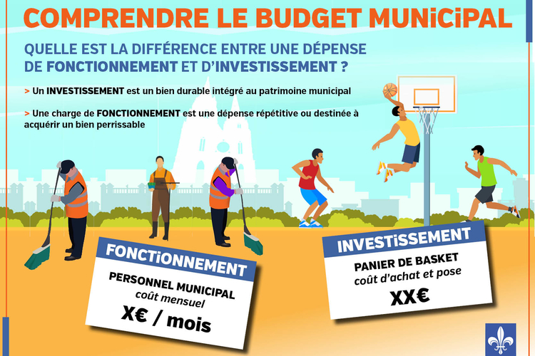 budget fonctionnement investissement (1).jpg